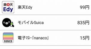悲しみのおサイフケータイ残高